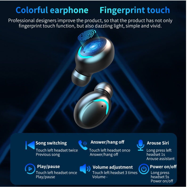 Fingerprint Touch Earphone