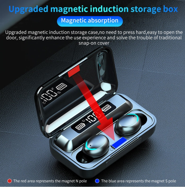 Fingerprint Touch Earphone