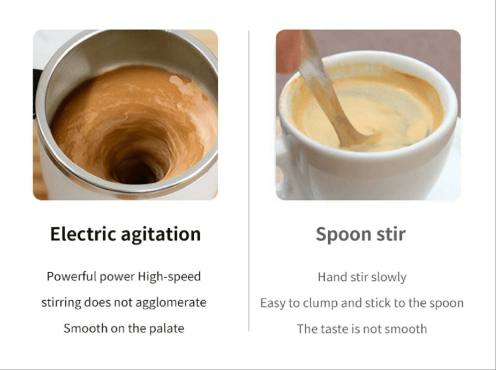 Automatic Coffee Stirring Cup - Stuff Hunt