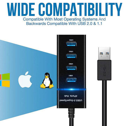 USB HUB Splitter - Stuff Hunt