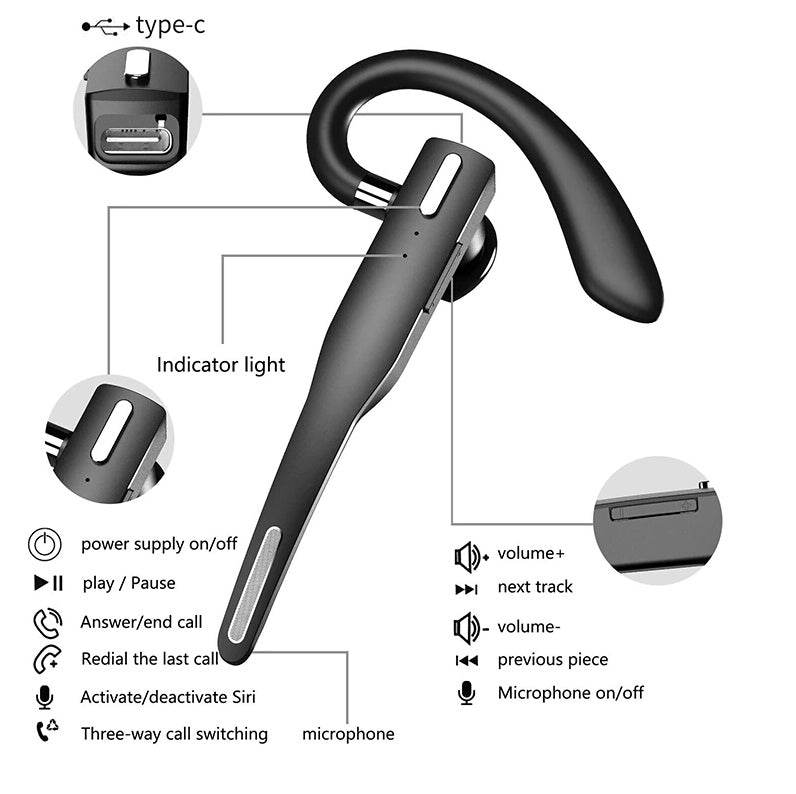 Dual Mic Earbud - Stuff Hunt