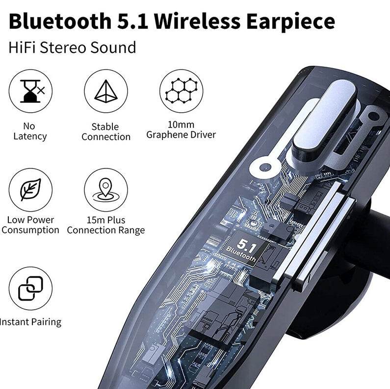 Dual Mic Earbud - Stuff Hunt