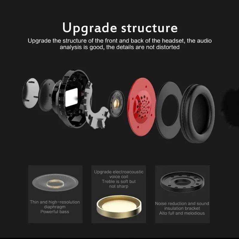 B39 Wireless Bluetooth 5.0 Headphones - Stuff Hunt