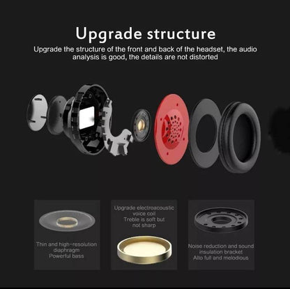 B39 Wireless Bluetooth 5.0 Headphones - Stuff Hunt
