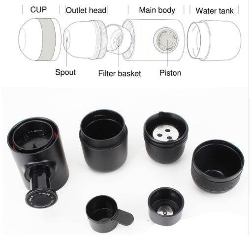 Mini Coffee Machine - Stuff Hunt