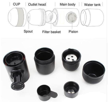 Mini Coffee Machine - Stuff Hunt