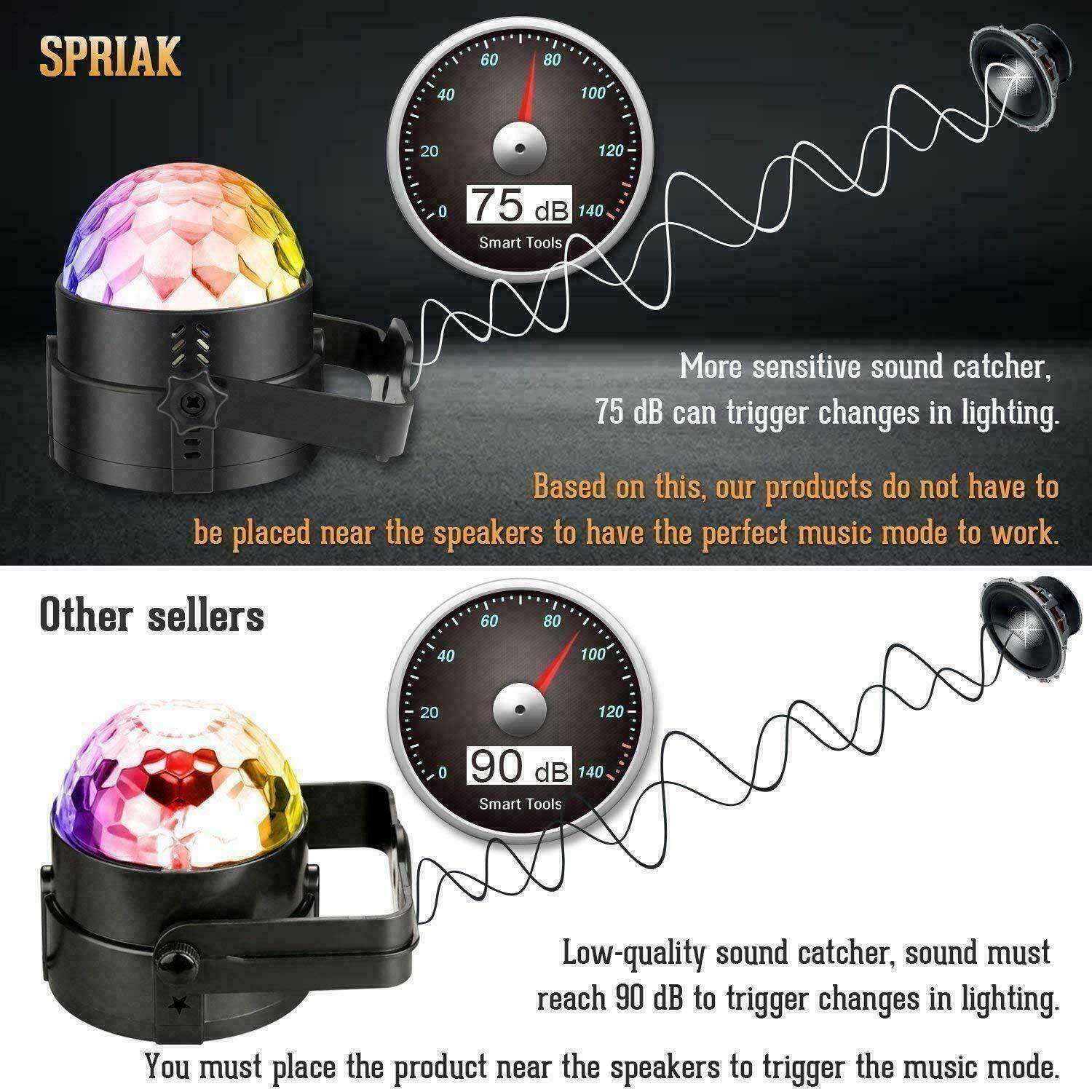 Disco Party Lights - Stuff Hunt