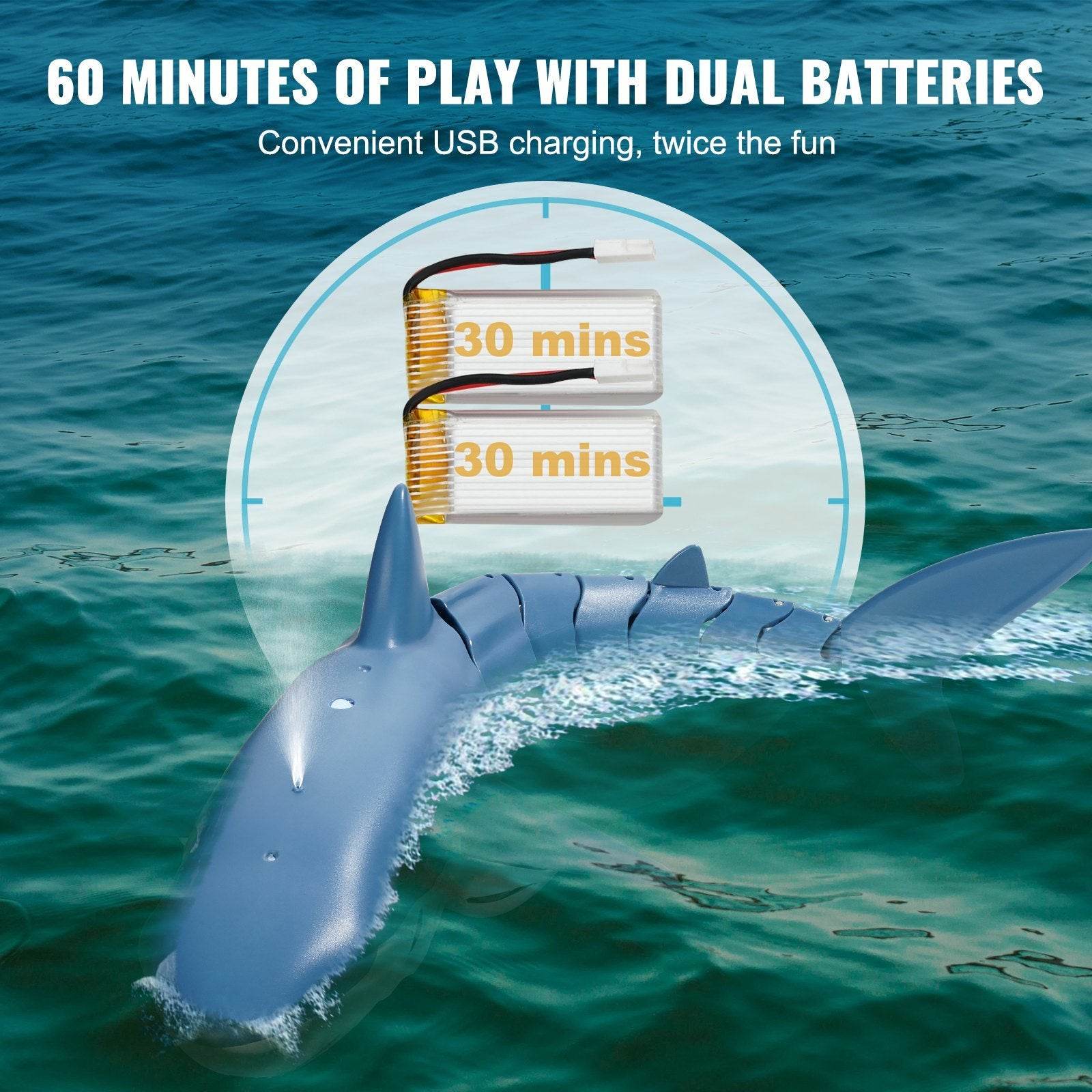 Remote Control Shark Toy - Stuff Hunt
