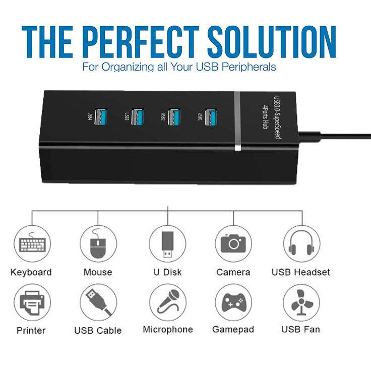 USB HUB Splitter - Stuff Hunt