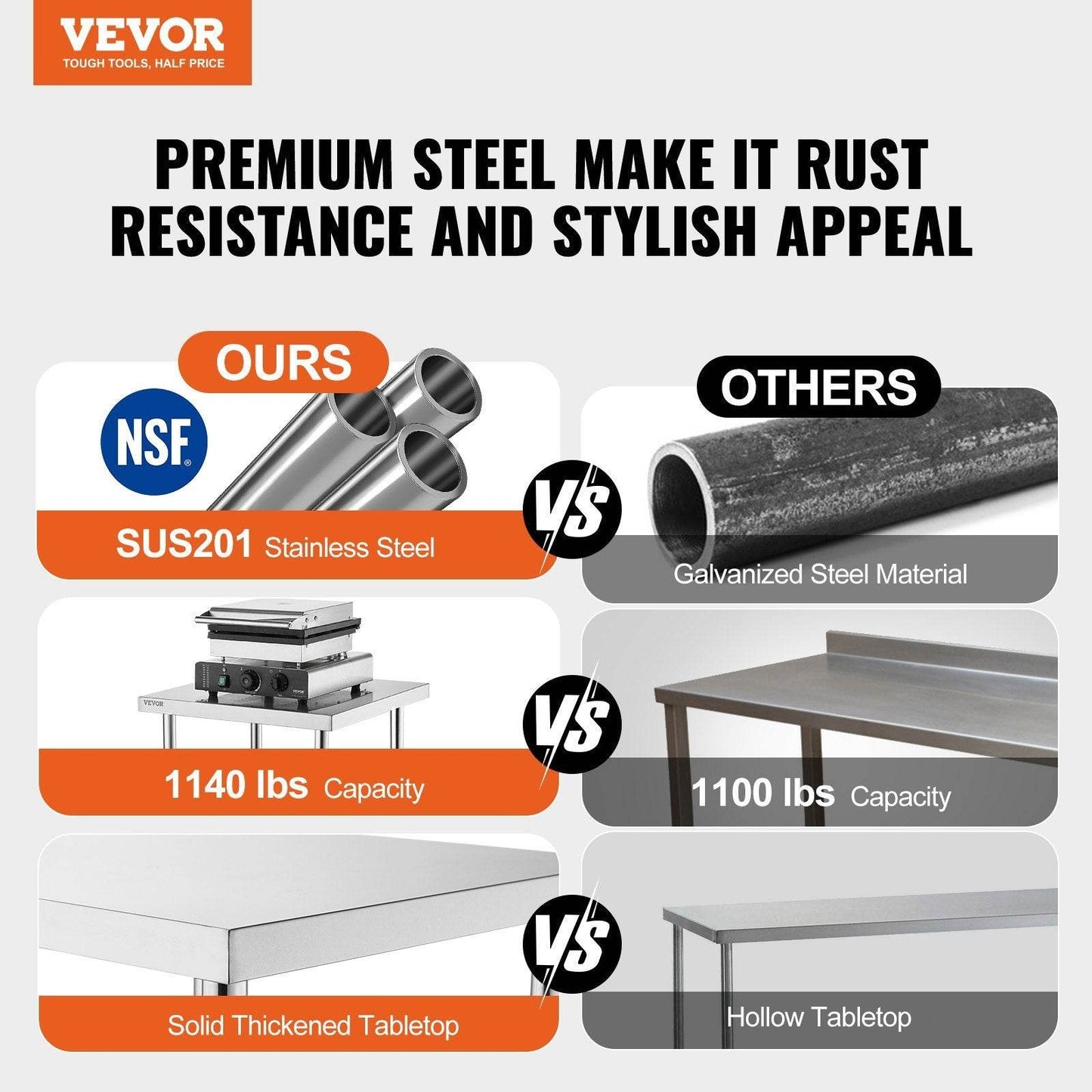 Vevor Prep Table (18×36×34) - Stuff Hunt