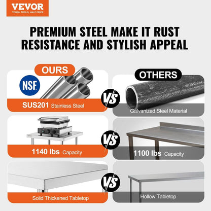 Vevor Prep Table (18×36×34) - Stuff Hunt