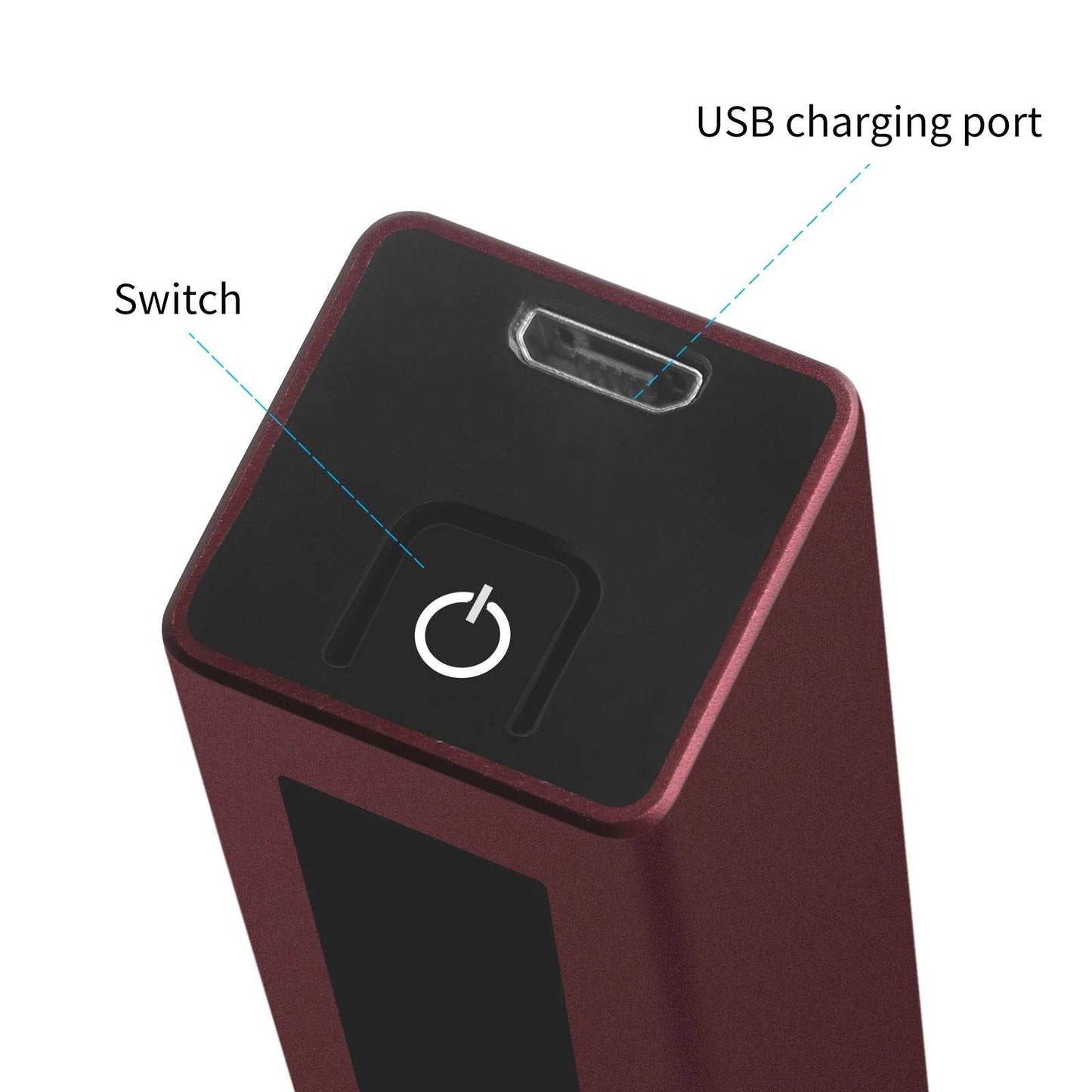 Laser Projection Keypad - Stuff Hunt