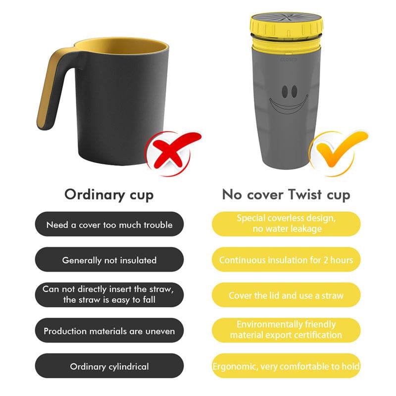 No Cover Twist Cup - Stuff Hunt