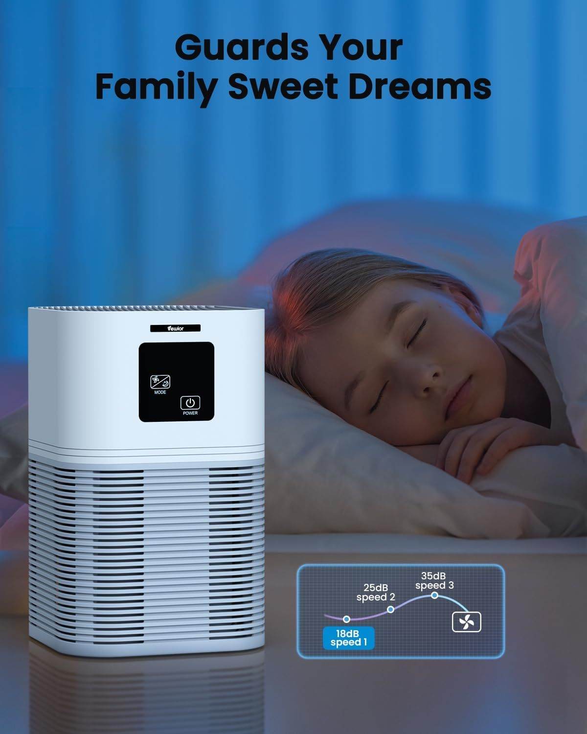 Air Purifier - Stuff Hunt